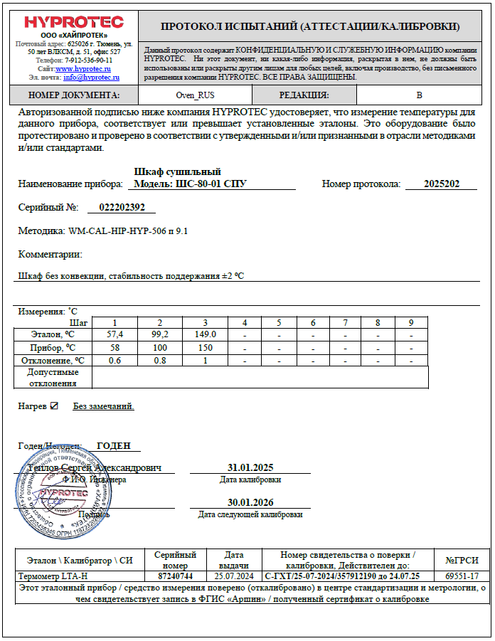 Протокол испытаний/аттестации — пример из сервиса HYPROTEC